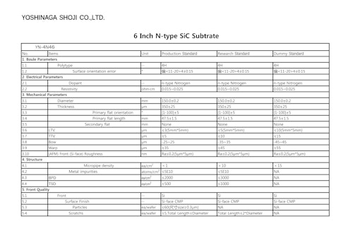 6インチ N型 SiCウェーハ (吉永商事株式会社) のカタログ