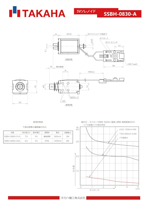 5Vソレノイドリード線先端：USB基板付　SSBH-0830Aバネ付き (共栄通信工業株式会社) のカタログ