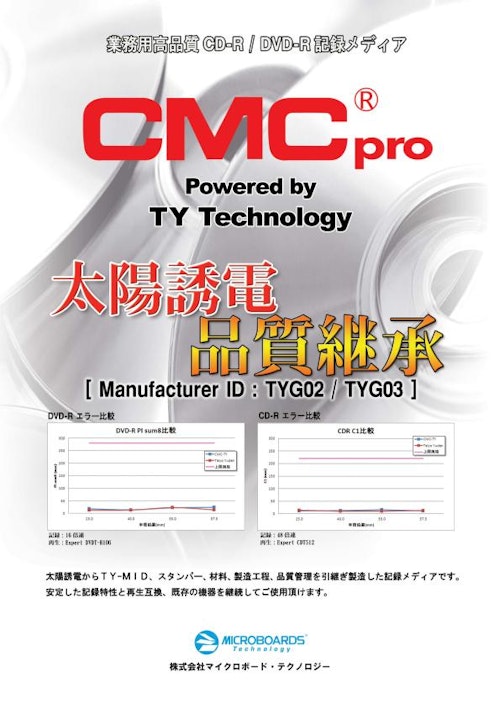 業務用高品質CD-R/DVD-R記録メディア (株式会社マイクロボード・テクノロジー) のカタログ