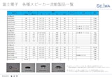【富士電子】マイクロ　スピーカーのカタログ