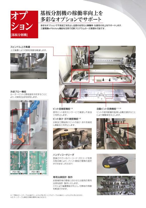 基板分割機オプション (名菱テクニカ株式会社) のカタログ