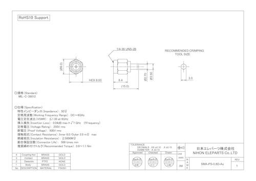 SMA-PS-0.8D-Au (日本エレパーツ株式会社) のカタログ