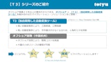 株式会社東忠ソフトの分析ソフトウェアのカタログ