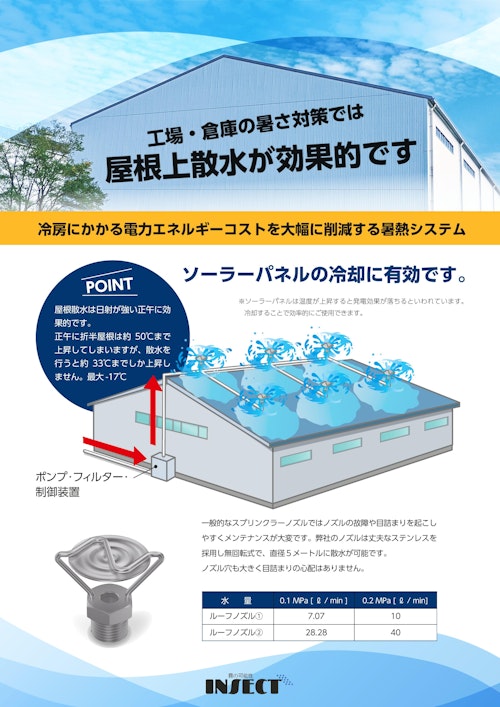屋根散水システム (ティックコーポレーション株式会社) のカタログ