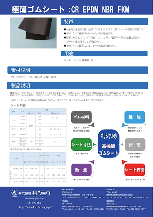 極薄ゴムシート (株式会社共ショウ) のカタログ