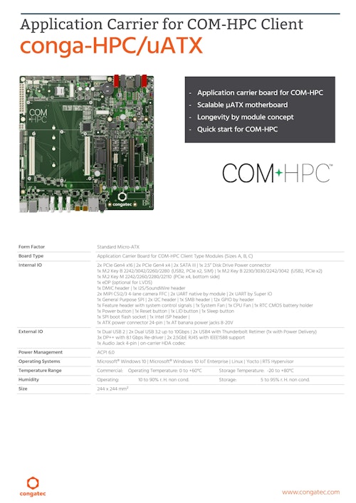 COM-HPC Client用Micro-ATX キャリアボード: conga-HPC/uATX (コンガテックジャパン株式会社) のカタログ