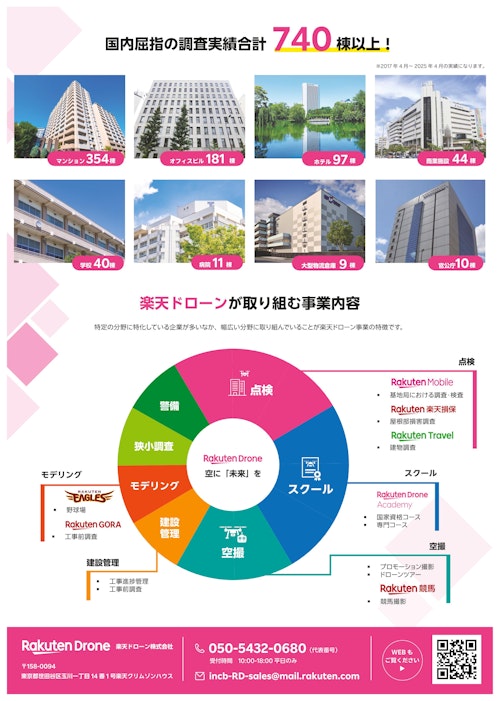 ドローン建物調査 (楽天ドローン株式会社) のカタログ