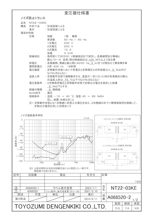 ノイズ防止トランス　NT22-03KE (共栄通信工業株式会社) のカタログ