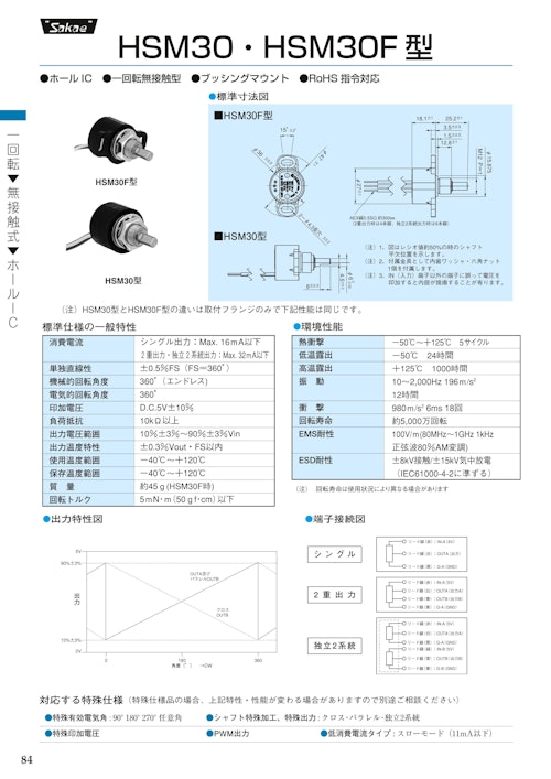１回転ポテンショメータ-無接触式　HSM30(F) (共栄通信工業株式会社) のカタログ
