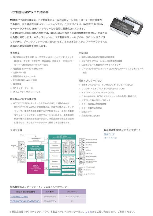 ドア制御用MOTIX™ TLE9166 (インフィニオンテクノロジーズジャパン株式会社) のカタログ