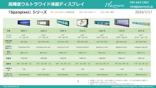 ウルトラワイド液晶ディスプレイ (株式会社プラズモニックジャパン) のカタログ