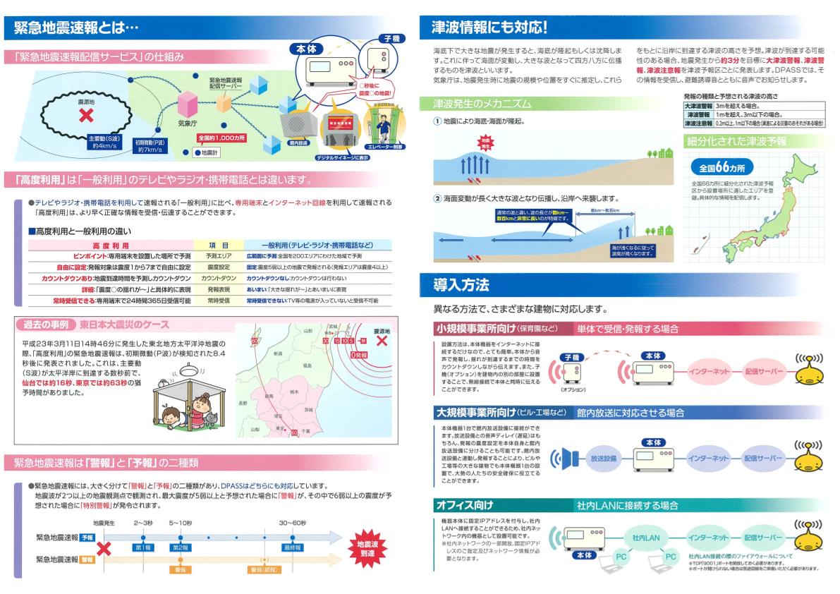 2021超人気 【新品在庫】緊急地震速報/津波・大津波警報/全国FM電波