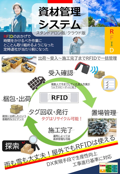 資材管理システム (株式会社吉川システック) のカタログ