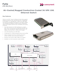 Fulla - 空冷/堅牢な伝導冷却 3U VPX 10G イーサネットスイッチ 【アスコット株式会社のカタログ】