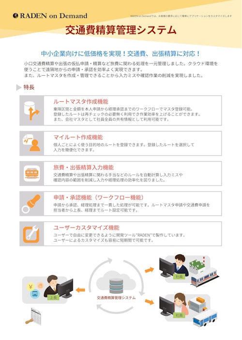 交通費精算管理システム (株式会社KIT) のカタログ