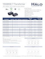 HALO Electronics 10GBASE-Tトランスフォーマの紹介のカタログ