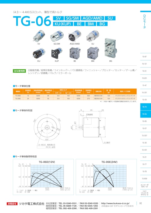 DCモーター　TG-06 BM (共栄通信工業株式会社) のカタログ