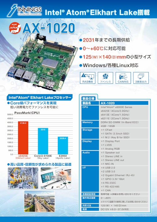 Intel® Atom® Elkhart Lake搭載「AX-1020」 (イノテック株式会社) のカタログ