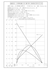 遊星ギヤードモータ　S-1620AA-24P0-4のカタログ