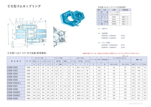 CG型ゴムカップリング (住理工商事株式会社) のカタログ