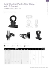 防振樹脂パイプクランプ T字ブラケット付のカタログ