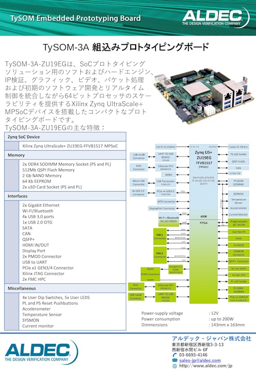 TySOM-3A 組込みプロトタイピングボード (アルデック・ジャパン株式会社) のカタログ