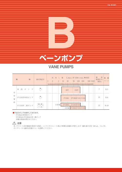 油圧機器総合カタログ_B_ベーンポンプ (油研工業株式会社) のカタログ
