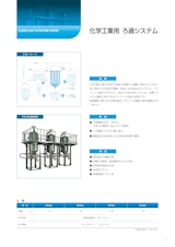 化学工業用ろ過システムのカタログ