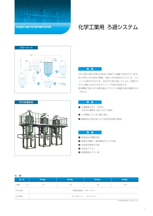 化学工業用ろ過システム (株式会社三進製作所) のカタログ