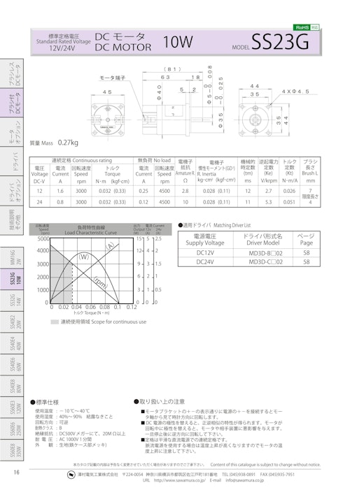 DCモータ_SS23G (共栄通信工業株式会社) のカタログ