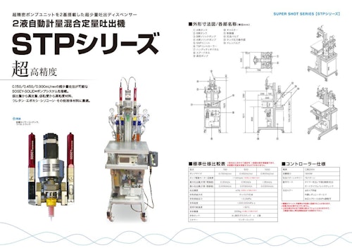 STP Series (日本ソセー工業株式会社) のカタログ