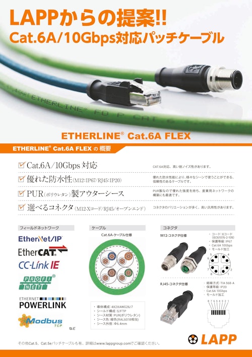 イーサネットパッチケーブル ETHERLINE® Cat. 6A (Lapp Japan株式会社) のカタログ