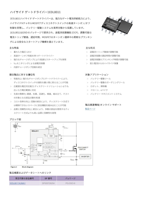 ハイサイド ゲートドライバー1EDL8011 (インフィニオンテクノロジーズジャパン株式会社) のカタログ