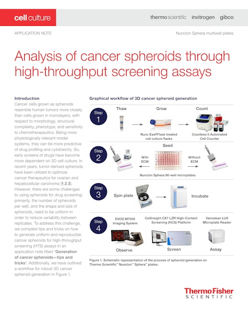 ハイスループットスクリーニングアッセイによるがんスフェロイドの解析（英語） (ライフテクノロジーズジャパン株式会社) のカタログ