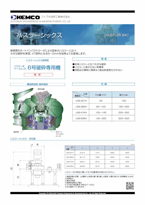 整粒機 製砂機　ハスラーシックス (コトブキ技研工業株式会社) のカタログ