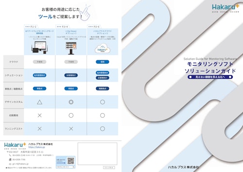 LoRa無線機　モニタリングソフトソリューションガイド (ハカルプラス株式会社) のカタログ
