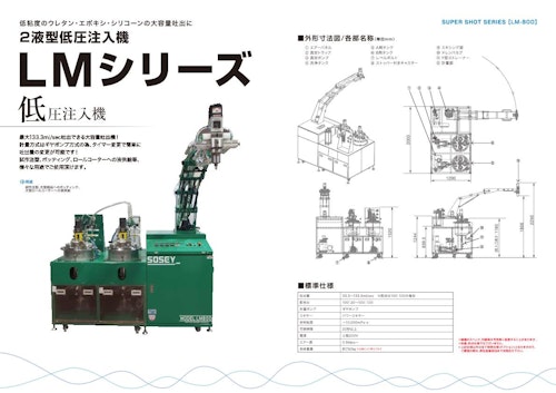 LM Series (日本ソセー工業株式会社) のカタログ