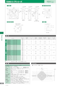 金属羽根ACファンモーター　7506G1X-TPシリーズ 【株式会社廣澤精機製作所のカタログ】