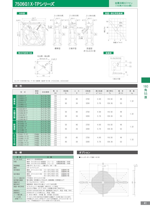 金属羽根ACファンモーター　7506G1X-TPシリーズ (株式会社廣澤精機製作所) のカタログ