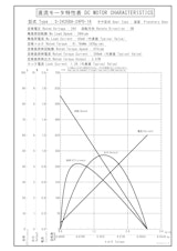 遊星ギヤードモータ　S-2435BA-24P0-16のカタログ