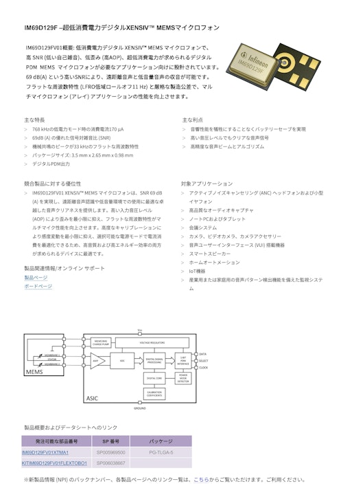 IM69D129F –超低消費電力デジタルXENSIV™ MEMSマイクロフォ (インフィニオンテクノロジーズジャパン株式会社) のカタログ