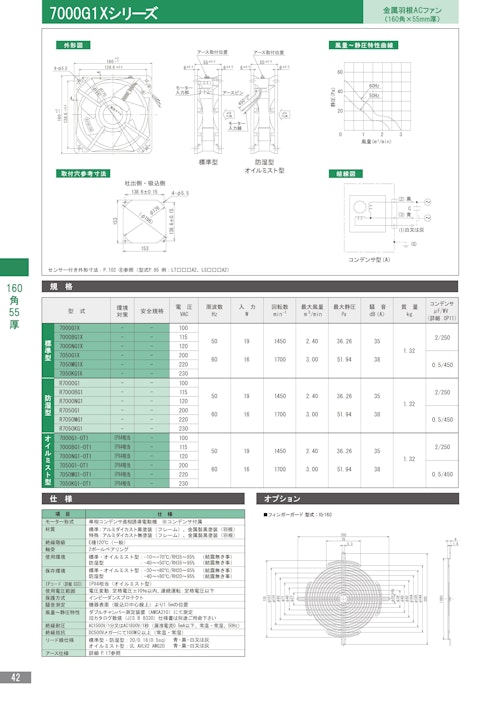 金属羽根ACファンモーター　7000G1Xシリーズ (株式会社廣澤精機製作所) のカタログ