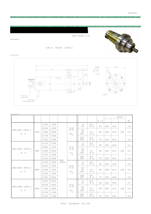 DCギヤードモータブレーキ付＿DB2-00□□25FG (共栄通信工業株式会社) のカタログ