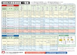 NEMA規格接続器一覧表のカタログ