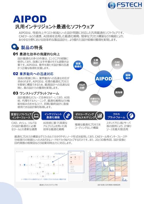 汎用インテリジェント最適化ソフトウェアAIPOD (FsTech株式会社) のカタログ