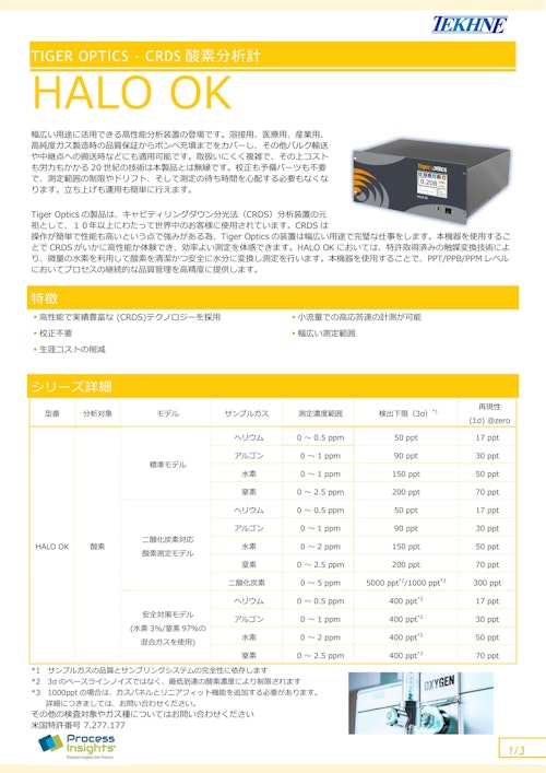 酸素分析計 HALO OK (株式会社テクネ計測) のカタログ