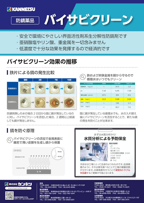 防錆薬品『バイサビクリーン』 (株式会社カンネツ) のカタログ