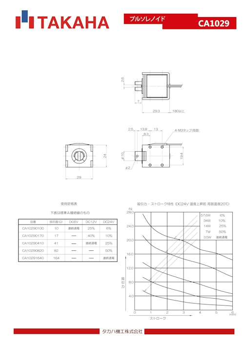 プルソレノイド　CA1029 (共栄通信工業株式会社) のカタログ