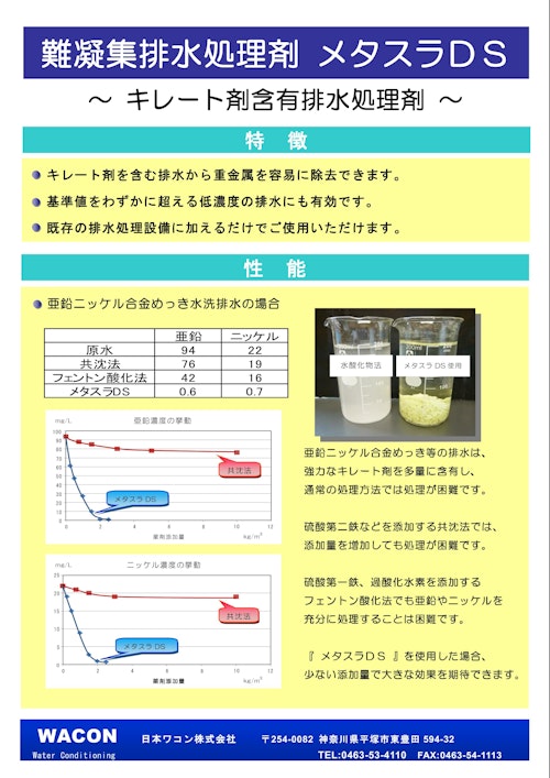 メタスラDSカタログ (日本ワコン株式会社) のカタログ