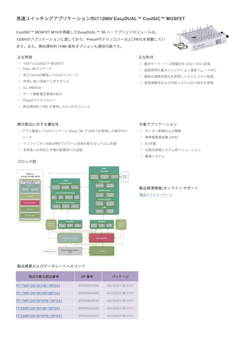高速スイッチングアプリケーション向け1200V EasyDUAL™ CoolSiC™ MOSFET (インフィニオンテクノロジーズジャパン株式会社) のカタログ